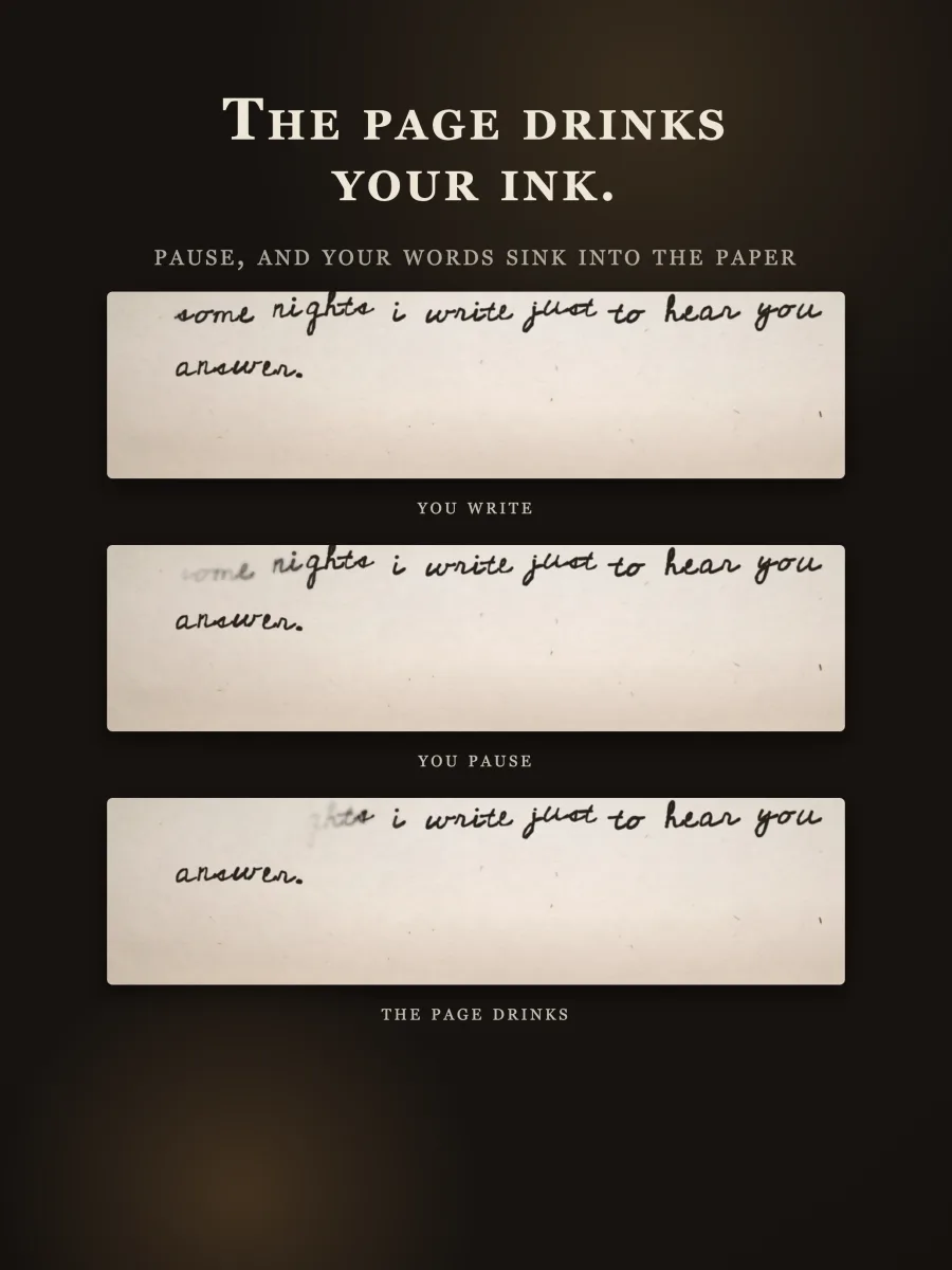 Three Dearest app frames showing handwritten words gradually soaking into the diary page